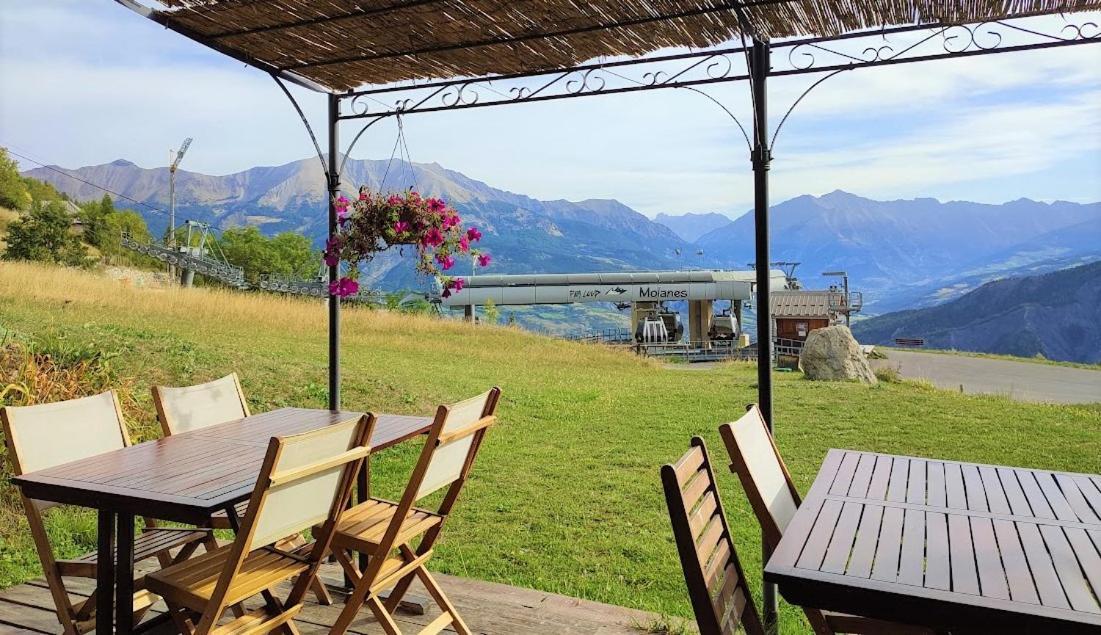Chalet Hotel Les Blancs Pra Loup Εξωτερικό φωτογραφία